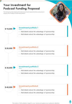 Podcast Funding Proposal Template Example Document Report Doc Pdf Ppt Slide12