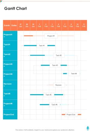 Podcast Funding Proposal Template Example Document Report Doc Pdf Ppt Slide18