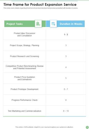 Product Expansion Proposal Example Document Report Doc Pdf Ppt Slide10