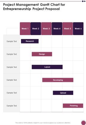 Project Management Gantt Chart For Entrepreneurship Project Proposal One Pager Sample Example Document Slide01
