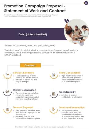 Promotion Campaign Proposal Example Document Report Doc Pdf Ppt Slide25