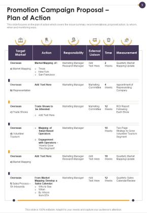Promotion Campaign Proposal Example Document Report Doc Pdf Ppt Slide09
