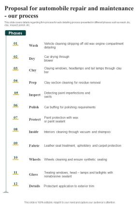 Proposal For Automobile Repair And Maintenance Our Process One Pager Sample Example Document Slide01