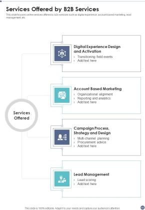 Proposal For B2B Services Example Document Report Doc Pdf Ppt Slide16