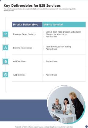 Proposal For B2B Services Key Deliverables For B2B Services One Pager Sample Example Document Slide01