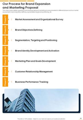 Proposal For Brand Expansion And Marketing Example Document Report Doc Pdf Ppt Slide10