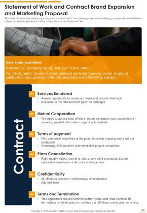 Proposal For Brand Expansion And Marketing Example Document Report Doc Pdf Ppt Slide23