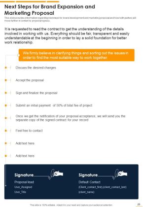Proposal For Brand Expansion And Marketing Example Document Report Doc Pdf Ppt Slide25