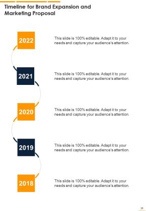 Proposal For Brand Expansion And Marketing Example Document Report Doc Pdf Ppt Slide31
