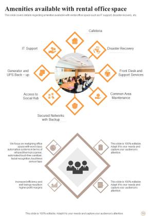 Proposal For Business Space Rental Example Document Report Doc Pdf Ppt Slide10