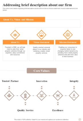 Proposal For Business Space Rental Example Document Report Doc Pdf Ppt Slide17