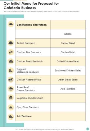 Proposal For Cafeteria Business Example Document Report Doc Pdf Ppt Slide13
