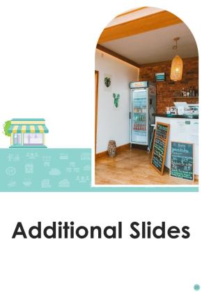 Proposal For Cafeteria Business Example Document Report Doc Pdf Ppt Slide20