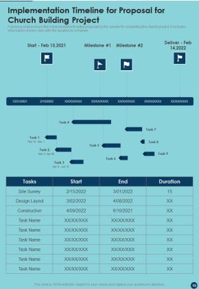 Proposal For Church Building Project Example Document Report Doc Pdf Ppt Slide10