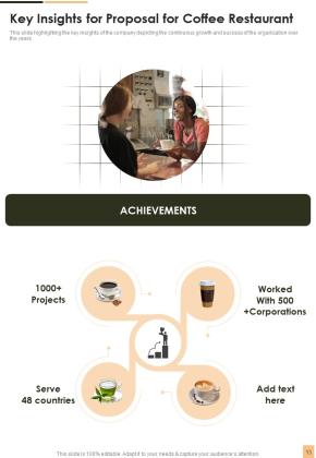 Proposal For Coffee Restaurant Example Document Report Doc Pdf Ppt Slide13