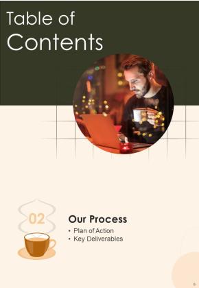 Proposal For Coffee Restaurant Example Document Report Doc Pdf Ppt Slide06