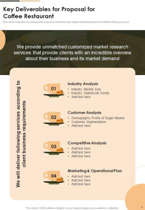 Proposal For Coffee Restaurant Example Document Report Doc Pdf Ppt Slide08