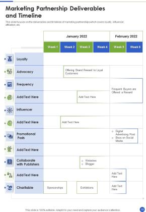 Proposal For Cross Promotion Strategy Example Document Report Doc Pdf Ppt Slide10