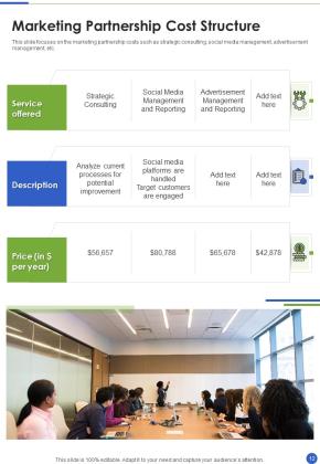 Proposal For Cross Promotion Strategy Example Document Report Doc Pdf Ppt Slide12