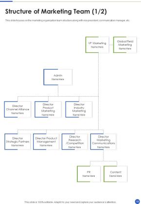 Proposal For Cross Promotion Strategy Example Document Report Doc Pdf Ppt Slide18