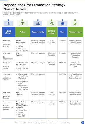 Proposal For Cross Promotion Strategy Example Document Report Doc Pdf Ppt Slide09