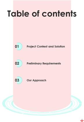 Proposal For Data Analysis Project Example Document Report Doc Pdf Ppt Slide04