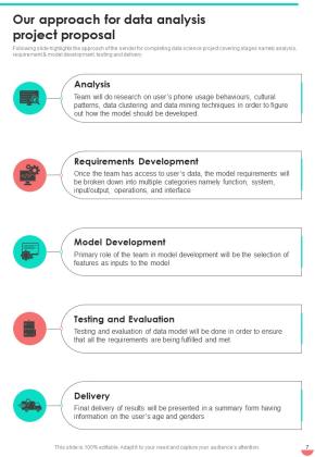 Proposal For Data Analysis Project Example Document Report Doc Pdf Ppt Slide07