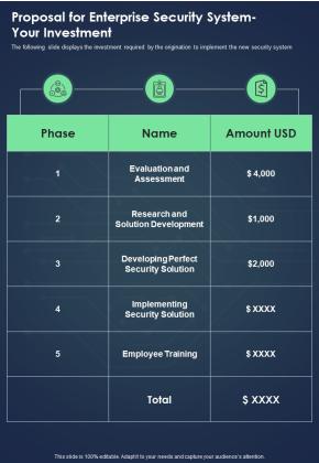 Proposal For Enterprise Security System Your Investment One Pager Sample Example Document Slide01