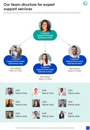 Proposal For Expert Support Services Example Document Report Doc Pdf Ppt Slide11