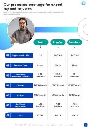 Proposal For Expert Support Services Example Document Report Doc Pdf Ppt Slide13
