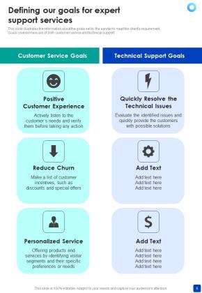 Proposal For Expert Support Services Example Document Report Doc Pdf Ppt Slide06