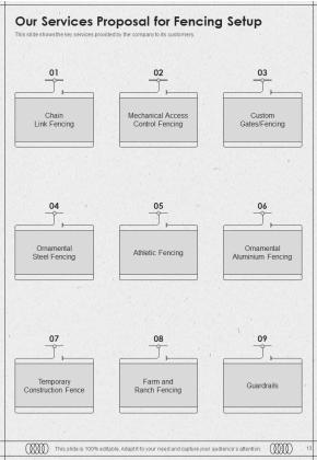 Proposal For Fencing Setup Example Document Report Doc Pdf Ppt Slide13