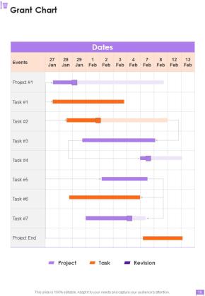 Proposal For Funding Basketball Event Example Document Report Doc Pdf Ppt Slide18