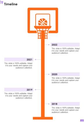 Proposal For Funding Basketball Event Example Document Report Doc Pdf Ppt Slide19