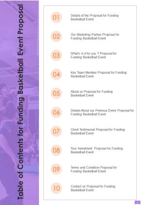 Proposal For Funding Basketball Event Example Document Report Doc Pdf Ppt Slide03