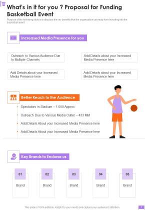 Proposal For Funding Basketball Event Example Document Report Doc Pdf Ppt Slide07