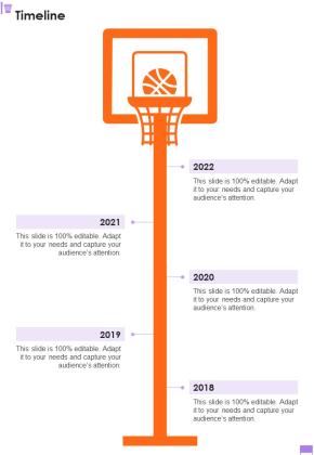 Proposal For Funding Basketball Event Timeline One Pager Sample Example Document Slide01