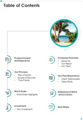 Proposal For Hospitality Work Order Example Document Report Doc Pdf Ppt Slide03