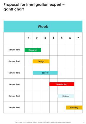Proposal For Immigration Expert Example Document Report Doc Pdf Ppt Slide25