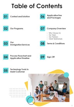 Proposal For Immigration Expert Example Document Report Doc Pdf Ppt Slide03