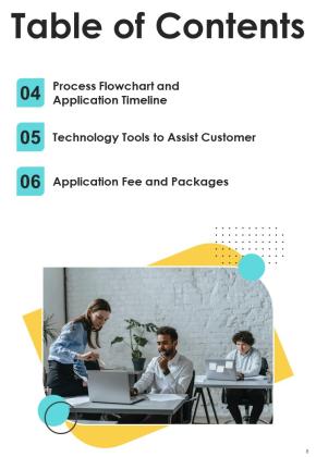 Proposal For Immigration Expert Example Document Report Doc Pdf Ppt Slide08