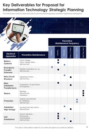 Proposal For Information Technology Strategic Planning Example Document Report Doc Pdf Ppt Slide10