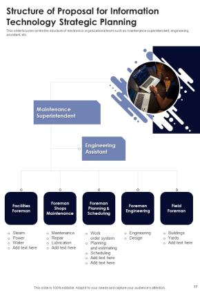 Proposal For Information Technology Strategic Planning Example Document Report Doc Pdf Ppt Slide17