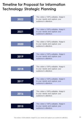 Proposal For Information Technology Strategic Planning Example Document Report Doc Pdf Ppt Slide31