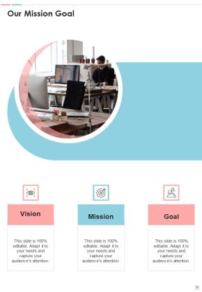 Proposal For Leasing Office Premises Example Document Report Doc Pdf Ppt Slide30