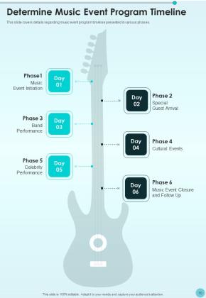 Proposal For Music Festival Investment Example Document Report Doc Pdf Ppt Slide10