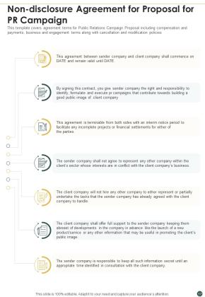 Proposal For PR Campaign Example Document Report Doc Pdf Ppt Slide17
