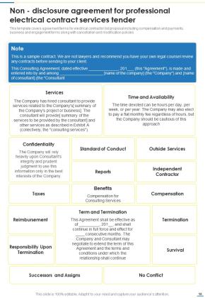 Proposal For Professional Electrical Contract Services Tender Example Document Report Doc Pdf Ppt Slide18