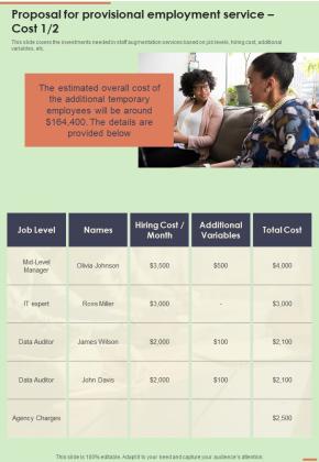 Proposal For Provisional Employment Service Cost One Pager Sample Example Document Slide01