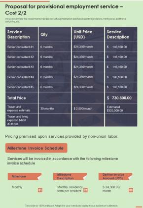 Proposal For Provisional Employment Service Cost One Pager Sample Example Document Slide02